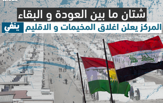 شتان ما بين العودة و البقاء، المركز يعلن اغلاق المخيمات و الاقليم ينفي